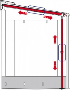 Fiamma Caravanstore Support Leg